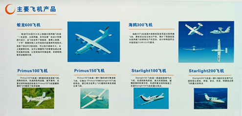 主要飛機產(chǎn)品