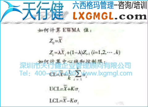 指數(shù)加權(quán)移動(dòng)平均控制圖