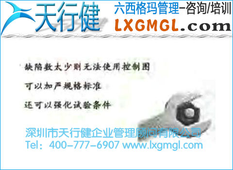 控制圖也可加嚴(yán)規(guī)格標(biāo)準(zhǔn)