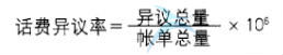 話費異議率量化指標 話費異議率量化指標