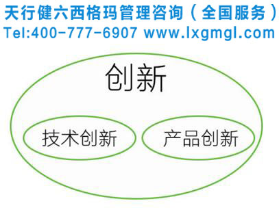 TRIZ理論在計算機程序設計教學中的應用