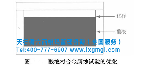 TRIZ方法的基本思想和技術(shù)系統(tǒng)