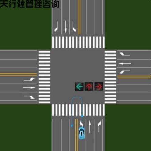 日程生活及工作中關于十字路口的TRIZ物理矛盾最佳應用
