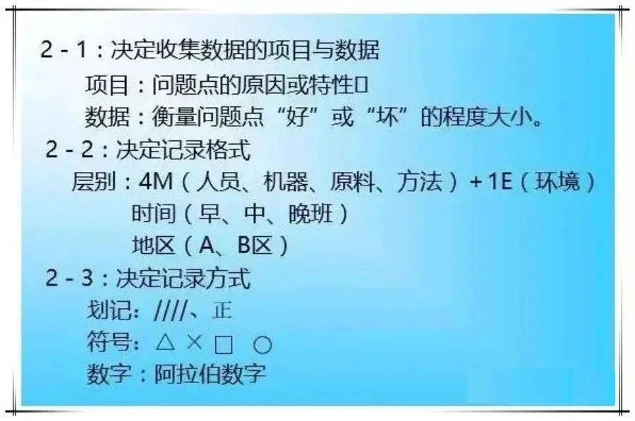 1589855449919742.jpg QC七大工具繪制方法(詳細版)