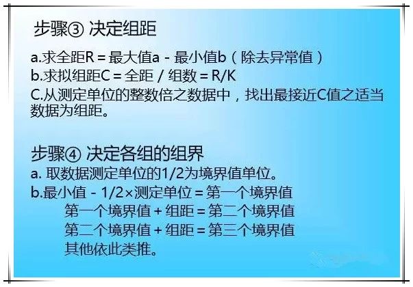 1589855498981392.jpg QC七大工具繪制方法(詳細版)