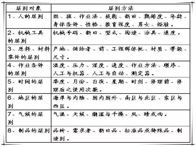 1589855558824366.jpg QC七大工具繪制方法(詳細版)