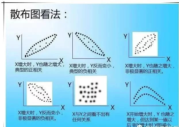 1589855581292606.jpg QC七大工具繪制方法(詳細版)