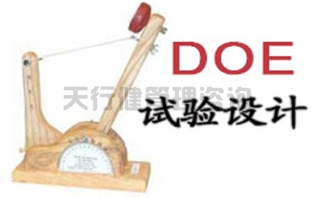 為什么DOE試驗設計在企業(yè)難以推行?