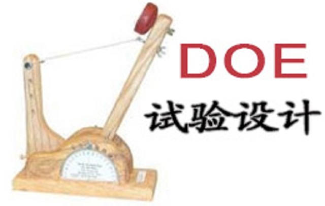 TRIZ、質(zhì)量功能展開QFD，DOE在產(chǎn)品設計中的應用