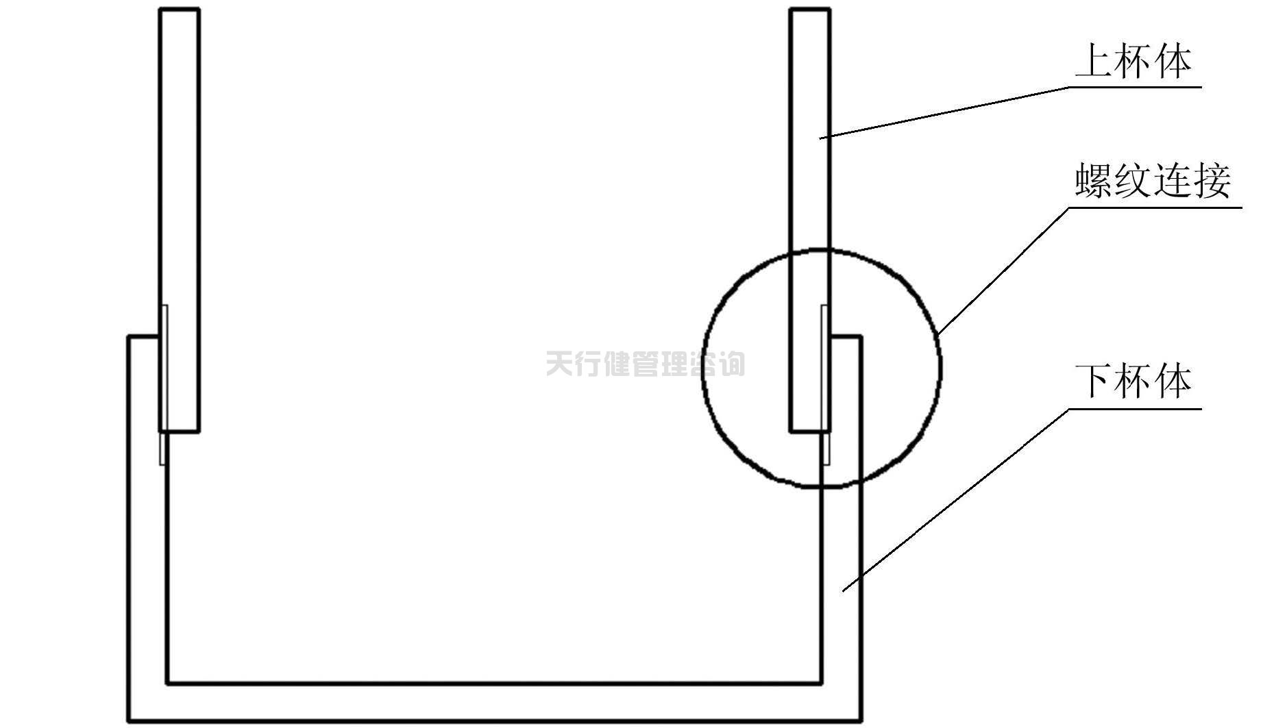 依據(jù)TRIZ創(chuàng)新設(shè)計理論對家用小型豆?jié){機(jī)的改進(jìn)設(shè)計方案