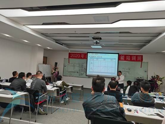 賀某醫(yī)療科技集團《六西格瑪綠帶實戰(zhàn)訓(xùn)練營》圓滿完成(圖10)