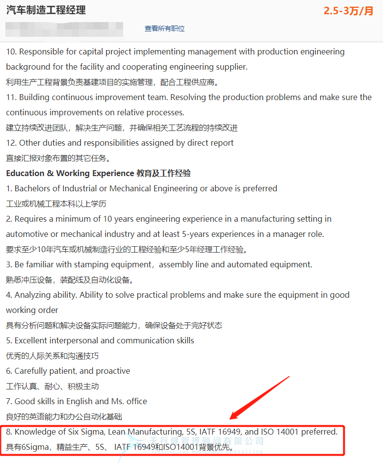 作為質(zhì)量人，該不該懂六西格瑪？