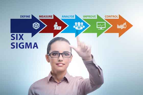 六西格瑪（6sigma）管理的這些特征你都知道嗎？