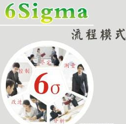 企業(yè)在六西格瑪管理中過程負責人和相關方的重要性