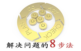 11月份 解決問題的8步法(8D)培訓課程 11月份 解決問題的8步法(8D)培訓課程